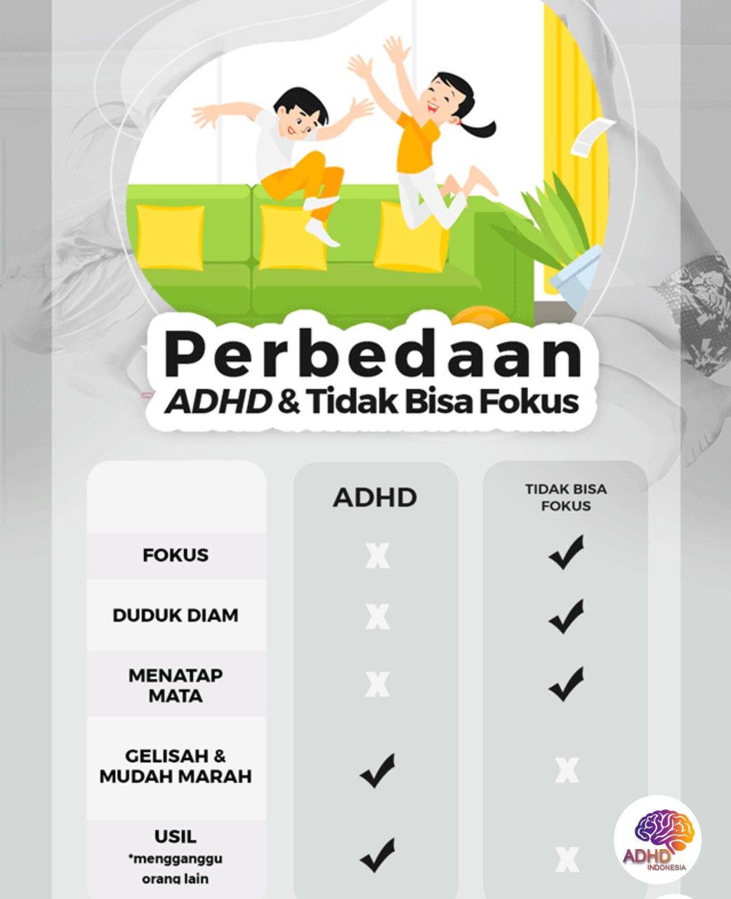 Apa Itu ADHD? Panduan Edukasi untuk Orang Tua di Kabupaten Maluku Tenggara