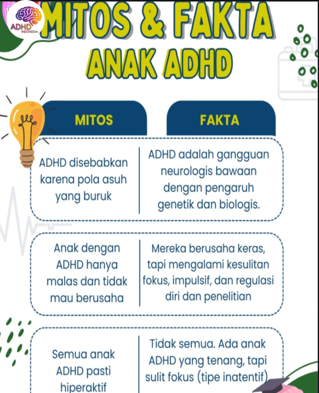 Mitos dan Fakta Seputar ADHD yang Beredar di Kabupaten Maluku Tenggara