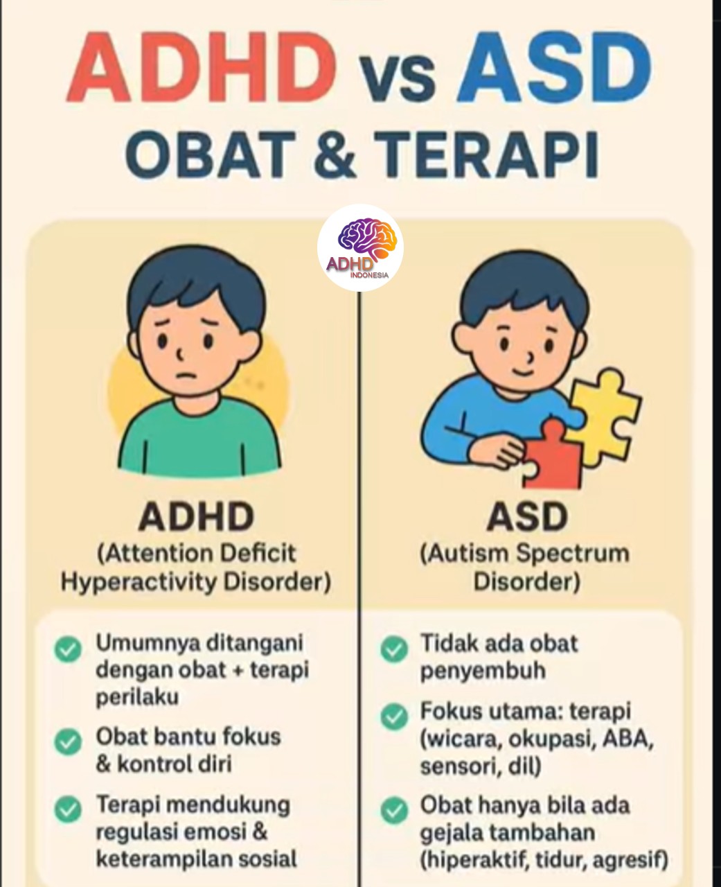 Terapi ADHD: Informasi Awal yang Perlu Diketahui Orang Tua di Kabupaten Maluku Tenggara